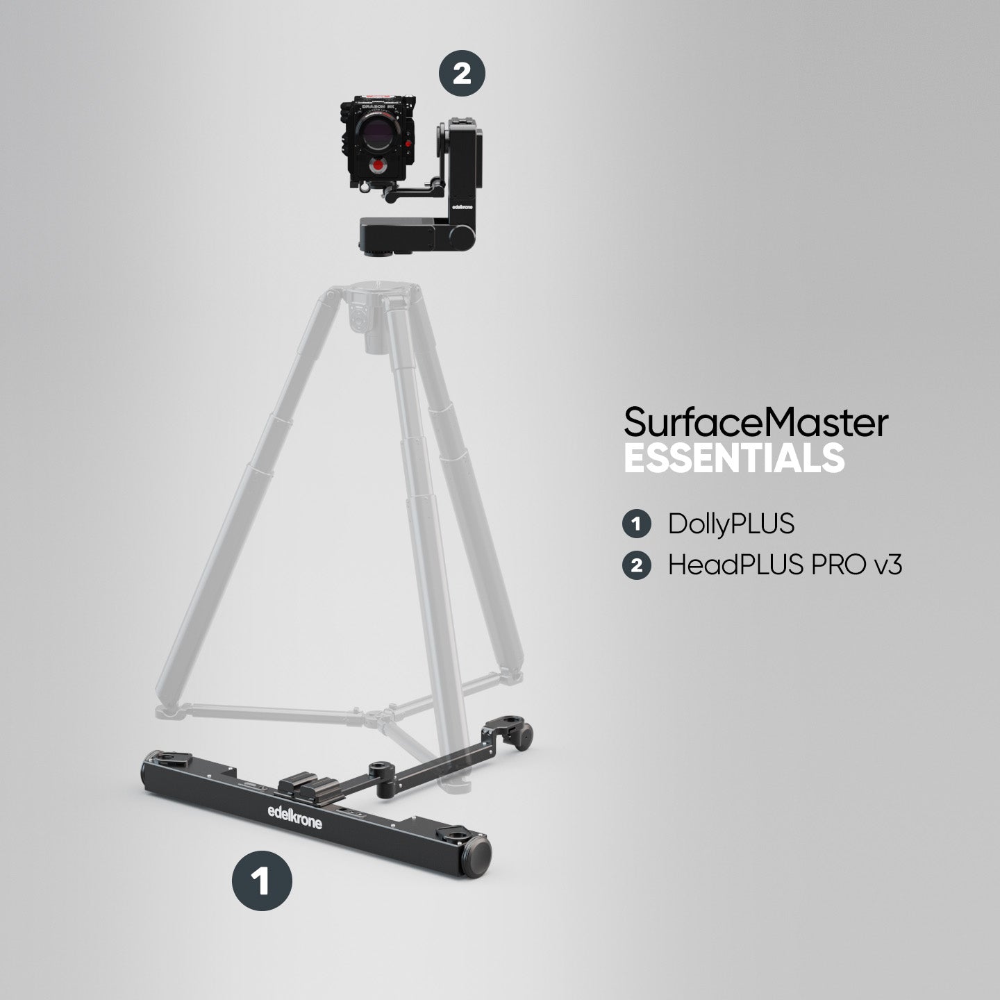 SurfaceMaster Bundle